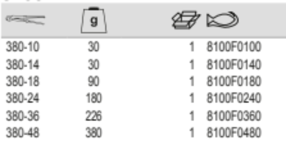 BAHCO 8100F Spare Fixed Jaw for Aluminium Pipe Wrench - Premium Spare Fixed Jaw from BAHCO - Shop now at Yew Aik.