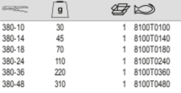 BAHCO 8100T Spare Nut for Aluminium Pipe Wrench (BAHCO Tools) - Premium Spare Nut from BAHCO - Shop now at Yew Aik.
