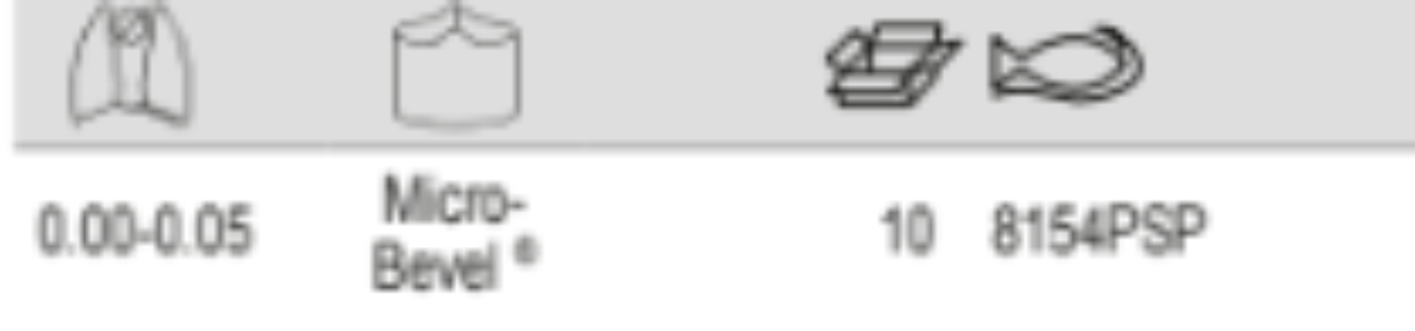 BAHCO 8154PSP Diagonal Cutter with Oval Head (BAHCO Tools) - Premium Diagonal Cutter from BAHCO - Shop now at Yew Aik.