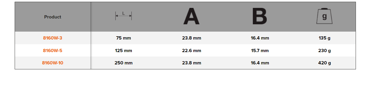 BAHCO 8159-W - 8162-W 1/2" Square Drive Wobbler Extension Bar - Premium Extension Bar from BAHCO - Shop now at Yew Aik.