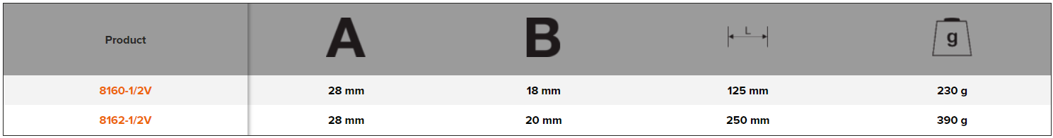 BAHCO 8160-1/2V - 8162-1/2V 1/2” VDE Insulated Extension - Premium Insulated Extension from BAHCO - Shop now at Yew Aik.