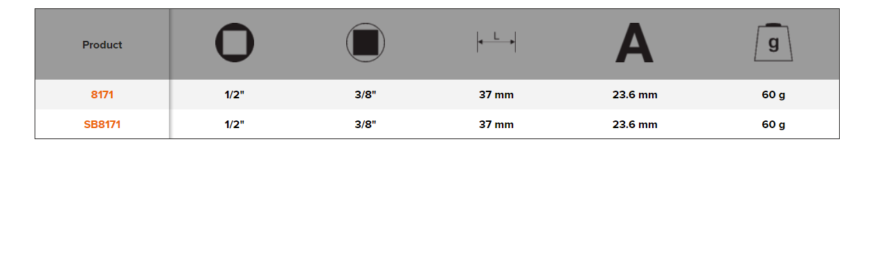BAHCO 8171 1/2" Square Drive To 3/8" Socket Adaptor Decreasing - Premium Socket Adaptor Decreasing from BAHCO - Shop now at Yew Aik.