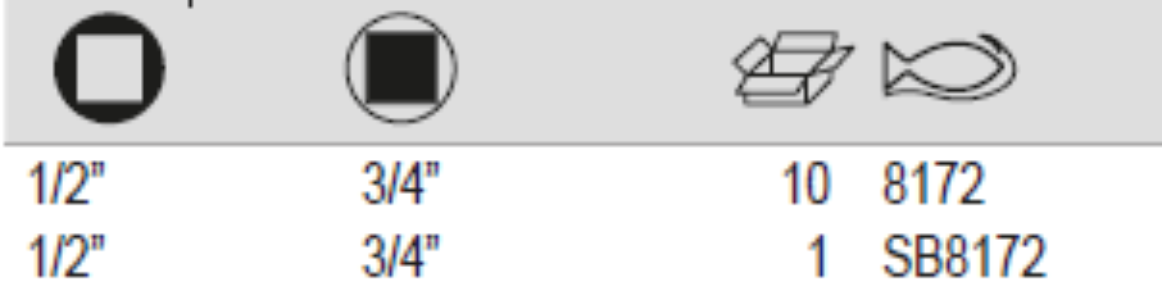 BAHCO 8172 1/2" Square Drive To 3/4" Socket Adaptor Increasing - Premium Socket Adaptor from BAHCO - Shop now at Yew Aik.