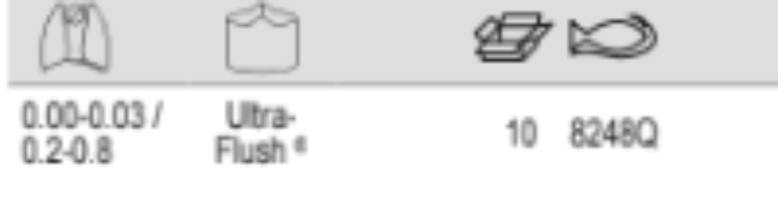 BAHCO 8248Q 45° Tapered & Relieved Extra Long Oblique Cutters - Premium Oblique Cutter from BAHCO - Shop now at Yew Aik.