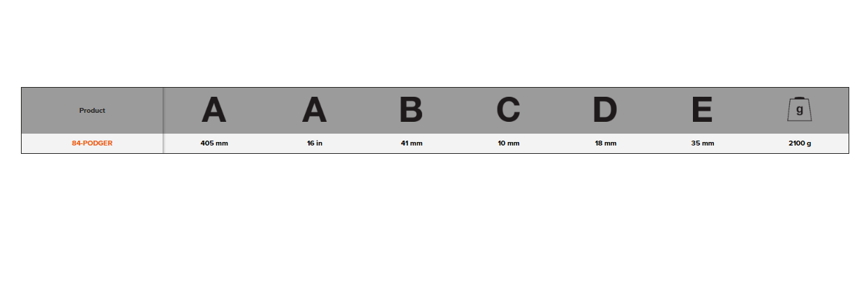 BAHCO 84 Podger Adjustable Wrench with Phosphate Finish - Premium Adjustable Wrench from BAHCO - Shop now at Yew Aik.