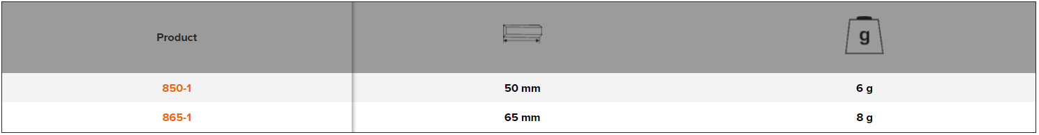 BAHCO 850 / 865 Replacement Blades for 650 and 665 ERGO™ Scrapers (BAHCO Tools) - Premium Scrapers from BAHCO - Shop now at Yew Aik.