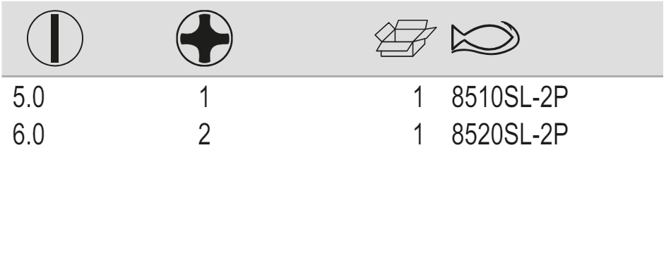BAHCO 8510SL-2P - 8520SL-2P Insulated Combi-Tip Screwdriver Blade - Premium Screwdriver Blade from BAHCO - Shop now at Yew Aik.
