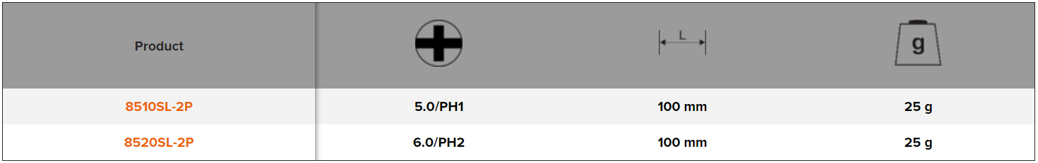 BAHCO 8510SL-2P - 8520SL-2P Insulated Combi-Tip Screwdriver Blade - Premium Screwdriver Blade from BAHCO - Shop now at Yew Aik.