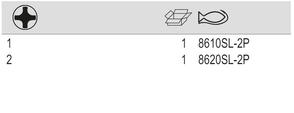 BAHCO 8610SL-2P/8620SL-2P Screwdriver Blade Diameter PH1, PZ1 - Premium Screwdriver Blade from BAHCO - Shop now at Yew Aik.