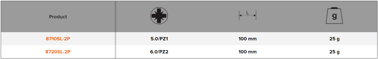 BAHCO 8710SL-2P - 8720SL-2P Insulated Combi-Tip Screwdriver Blade - Premium Screwdriver Blade from BAHCO - Shop now at Yew Aik.