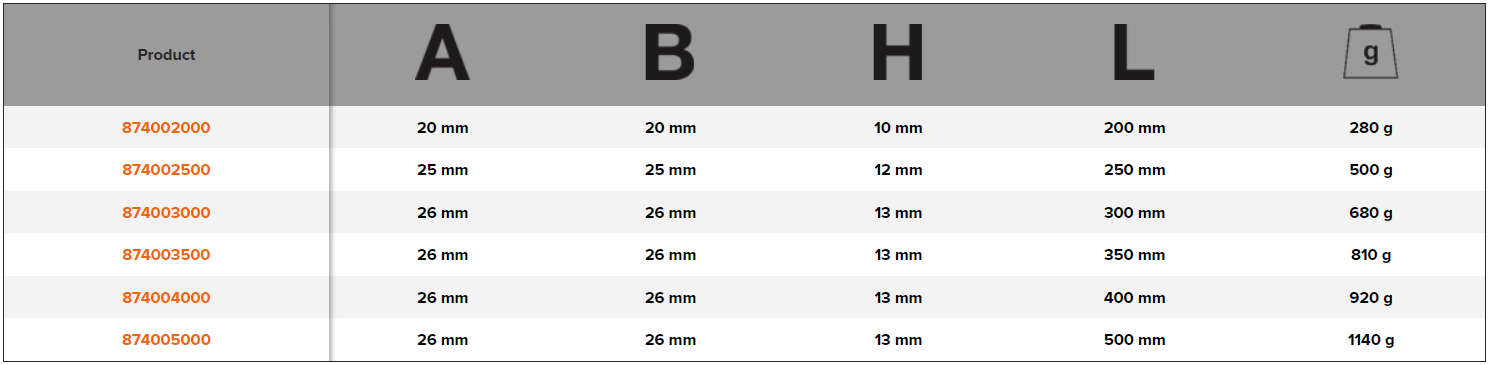 BAHCO 8740 Mason Chisel with Long Flat Shank (BAHCO Tools) - Premium Mason Chisel from BAHCO - Shop now at Yew Aik.