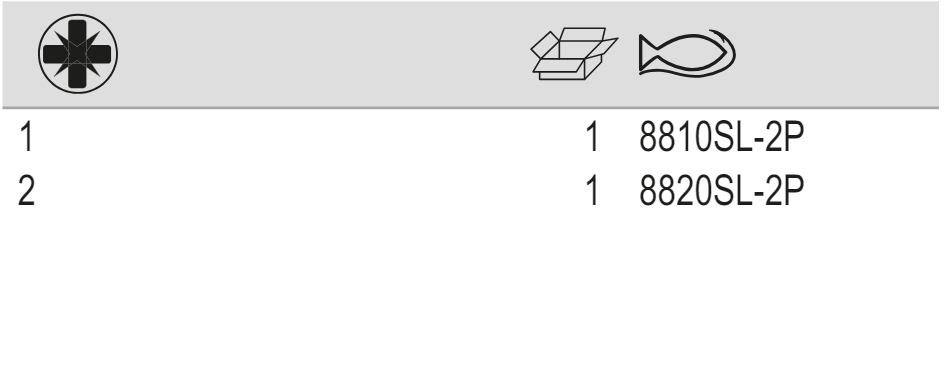 BAHCO 8810SL-2P - 8820SL-2P Screwdriver Blade Diameter PH2, PZ2 - Premium Screwdriver Blade from BAHCO - Shop now at Yew Aik.