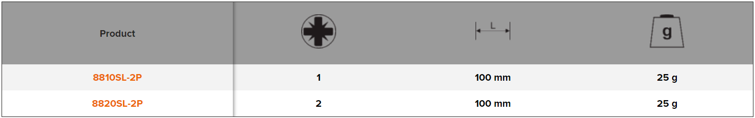 BAHCO 8810SL-2P - 8820SL-2P Screwdriver Blade Diameter PH2, PZ2 - Premium Screwdriver Blade from BAHCO - Shop now at Yew Aik.
