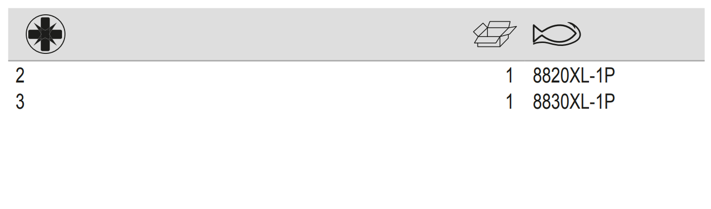 BAHCO 8820XL-1P 8830XL-1P ERGO 1/4 Hex Blade for PZ2-PZ3 Pozidriv - Premium Hex Blade from BAHCO - Shop now at Yew Aik.