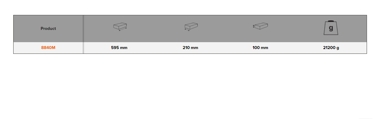 BAHCO 8840M 3/4 Square Drive Socket Set Metric Bi-Hex - 24 Pcs - Premium Socket Set from BAHCO - Shop now at Yew Aik.