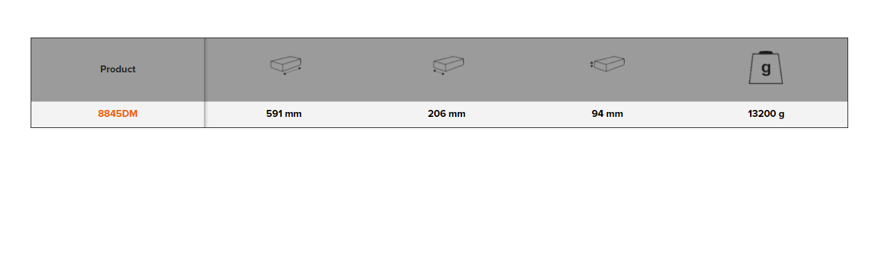 BAHCO 8845DM 3/4 Square Drive Socket Set Metric Bi-Hex Profile - Premium Socket Set from BAHCO - Shop now at Yew Aik.