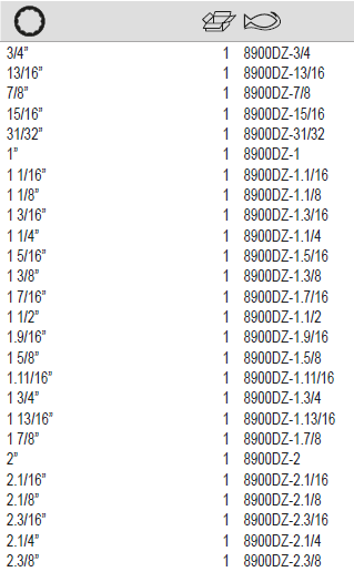 BAHCO 8900DZ 3/4" Square Screwdriver Socket with Imperial - Premium Screwdriver Socket from BAHCO - Shop now at Yew Aik.