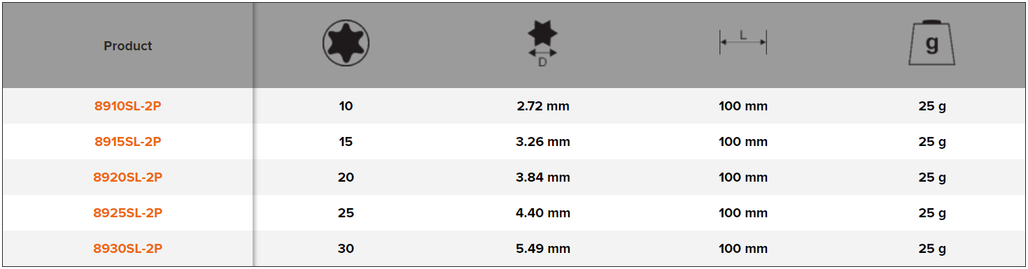 BAHCO 8910SL-2P- 8930SL-2P Insulated TORX Screwdriver Blade - Premium Screwdriver Blade from BAHCO - Shop now at Yew Aik.
