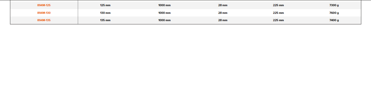 BAHCO 894M Metric Single Open Ended Wrench with Phosphate Finish - Premium Single Open Ended Wrench from BAHCO - Shop now at Yew Aik.