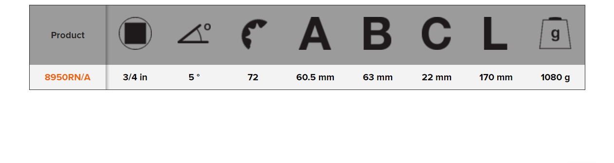 BAHCO 8950N/A Round Heads with 72 Teeth Reversible Ratchet - Premium Reversible Ratchet from BAHCO - Shop now at Yew Aik.