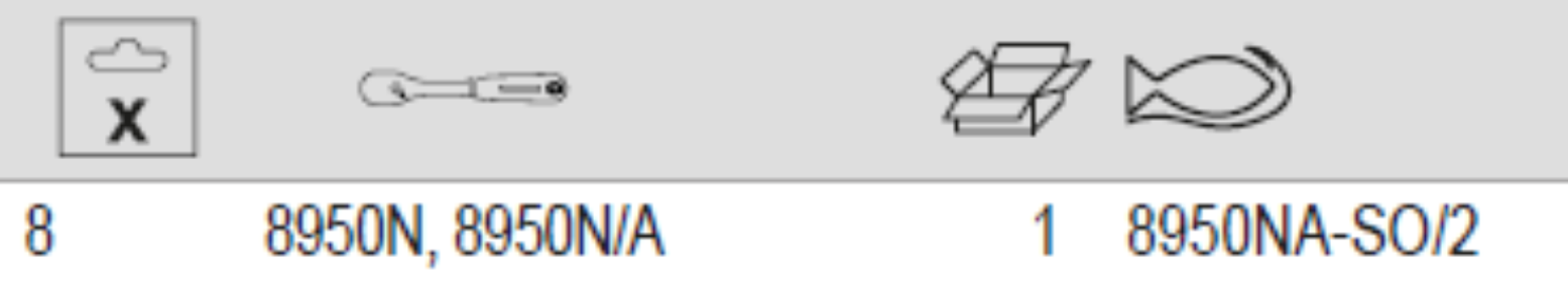 BAHCO 8950NA-SO/2 Spare Part Ratchet Kit for 8950 N - Premium Spare Part Ratchet from BAHCO - Shop now at Yew Aik.