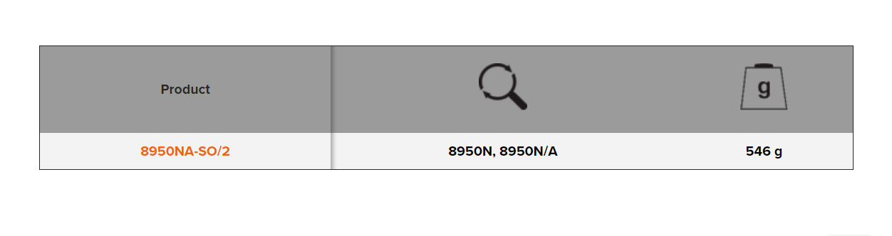 BAHCO 8950NA-SO/2 Spare Part Ratchet Kit for 8950 N - Premium Spare Part Ratchet from BAHCO - Shop now at Yew Aik.