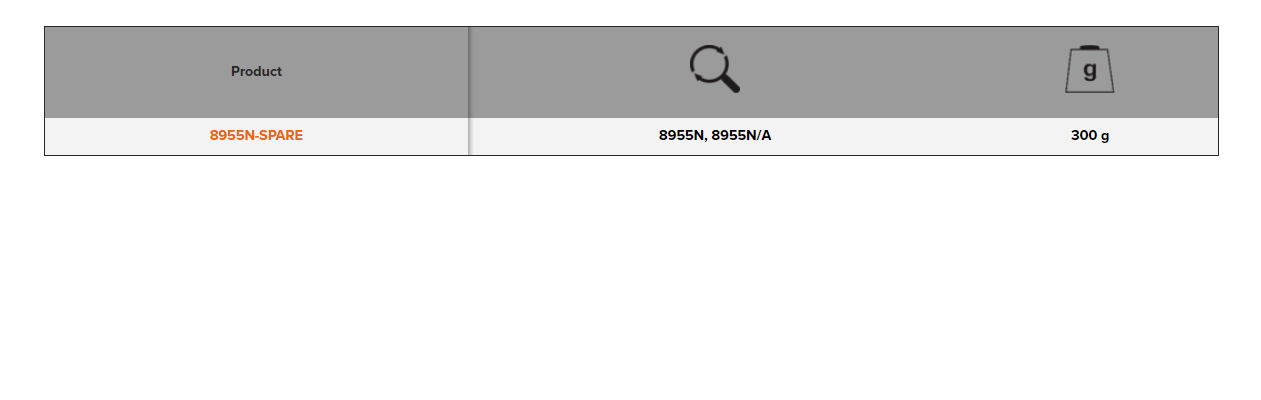BAHCO 8955N-SPARE Spare Part Ratchet for 3/4" (BAHCO Tools) - Premium Spare Part Ratchet from BAHCO - Shop now at Yew Aik.