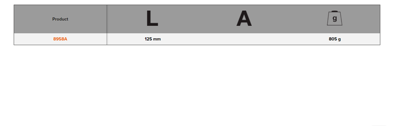 BAHCO 8958A 3/4" Flex Head Spare Breaker Bar Square Drive - Premium 3/4" Flex Head Spare Breaker Bar from BAHCO - Shop now at Yew Aik.