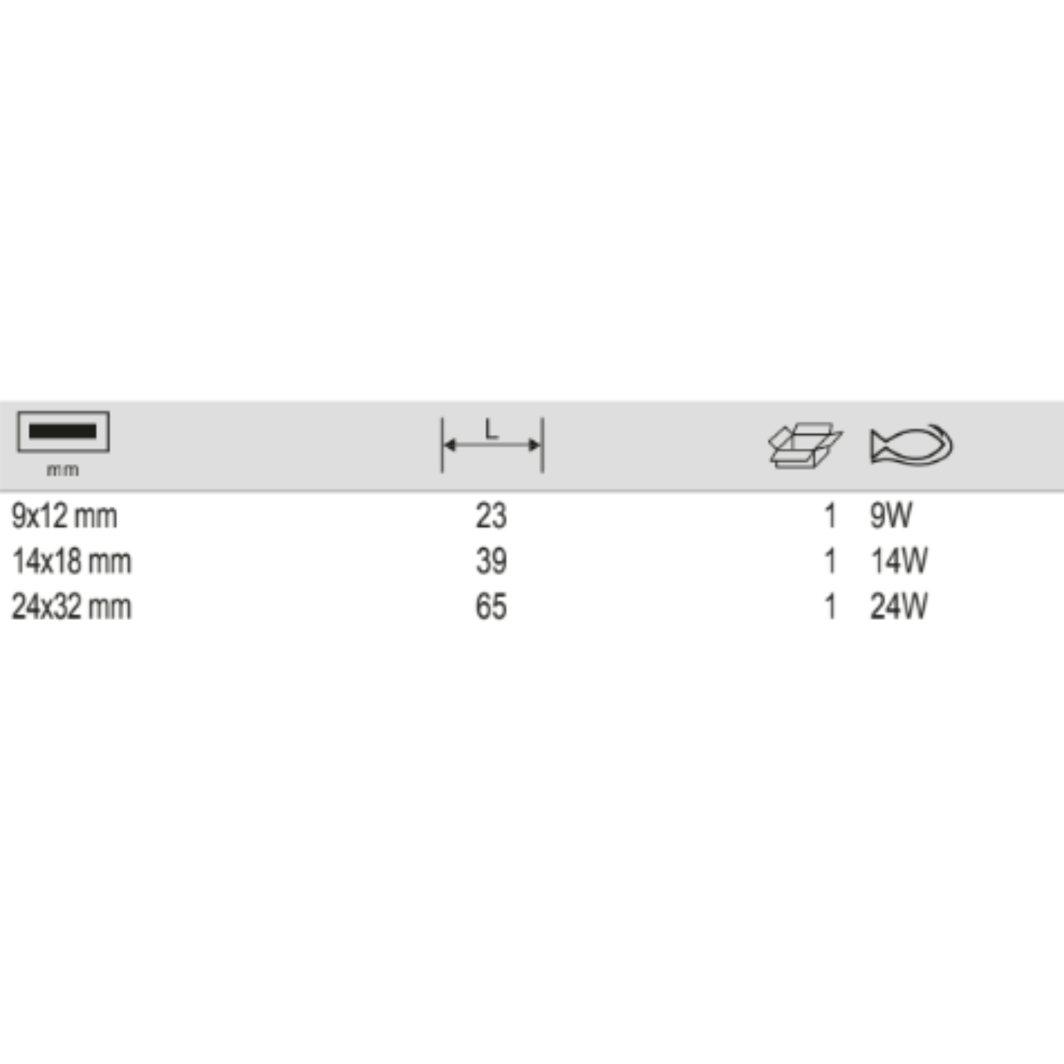 BAHCO 9 14 24W Weld-On Rectangular Connector Adaptor - Premium Rectangular Connector Adaptor from BAHCO - Shop now at Yew Aik.
