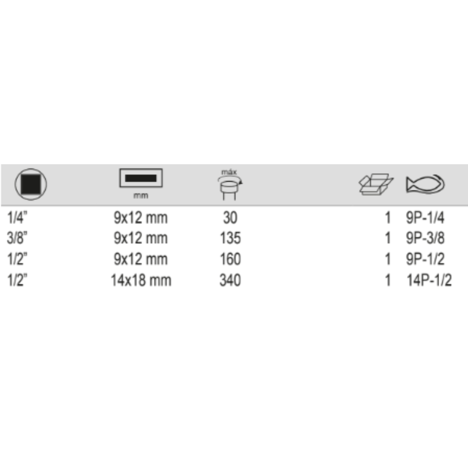 BAHCO 9 14P Pear Ratchet Head with Rectangular Connector - Premium Ratchet Head from BAHCO - Shop now at Yew Aik.