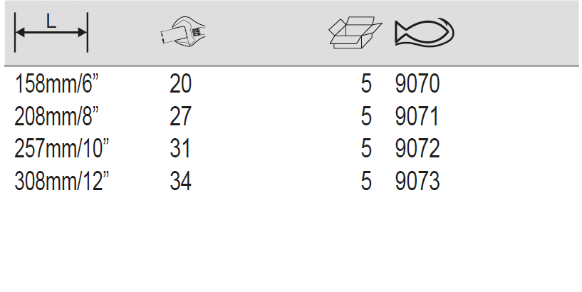 BAHCO 90 ERGO Central Nut Adjustable Wrench with Rubber Handle - Premium Adjustable Wrench from BAHCO - Shop now at Yew Aik.
