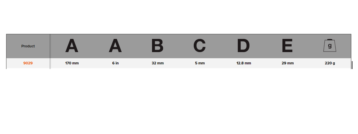 BAHCO 9029 ERGO Central Nut Wide Opening Adjustable Wrench - Premium Adjustable Wrench from BAHCO - Shop now at Yew Aik.