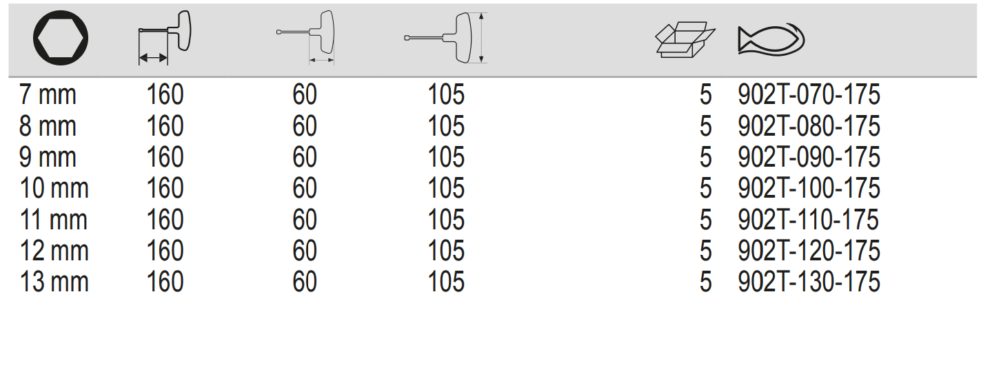 BAHCO 902T Hex Head Nut Driver with T-Handle Grip 5-13 mm - Premium Hex Head Nut Driver from BAHCO - Shop now at Yew Aik.