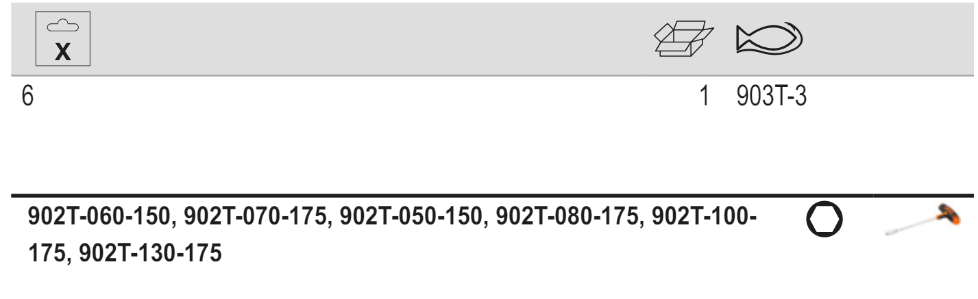 BAHCO 903T-3 Hex Nut Driver Set with T-Handle Grip 5-13 mm-6 Pcs - Premium Hex Nut Driver Set from BAHCO - Shop now at Yew Aik.