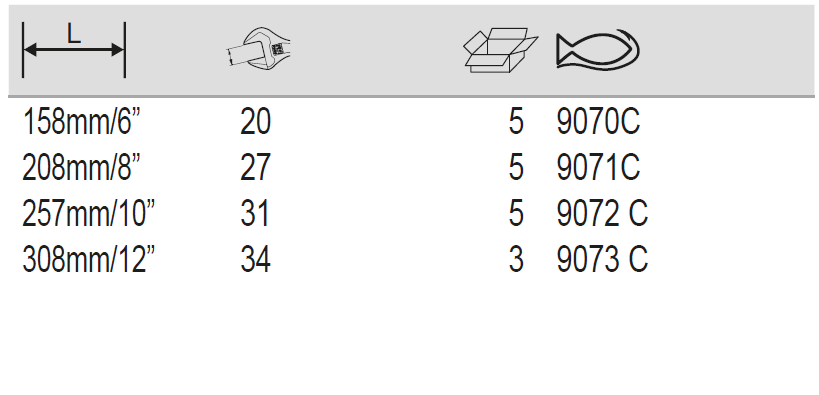 BAHCO 90C ERGO Central Nut Adjustable Wrench with Chrome Finish - Premium Adjustable Wrench from BAHCO - Shop now at Yew Aik.