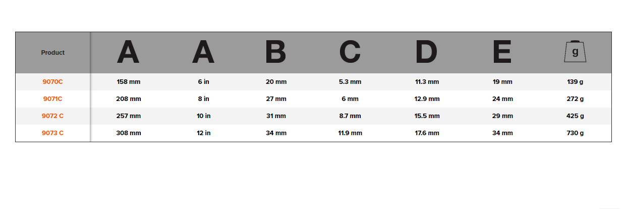 BAHCO 90C ERGO Central Nut Adjustable Wrench with Chrome Finish - Premium Adjustable Wrench from BAHCO - Shop now at Yew Aik.