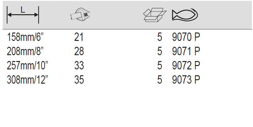 BAHCO 90P ERGO Rubber Handle Central Nut Adjustable Wrench - Premium Adjustable Wrench from BAHCO - Shop now at Yew Aik.