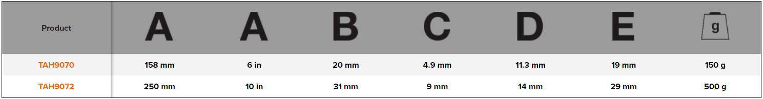 BAHCO 90TAH ERGO 90 Series Adjustable Wrench with Quick Link - Premium Adjustable Wrench from BAHCO - Shop now at Yew Aik.