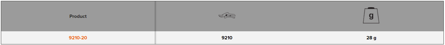 BAHCO 9210-20 Assorted O-Rings for 9210 Air Secateur Accessories - Premium Air Secateur Accessories from BAHCO - Shop now at Yew Aik.