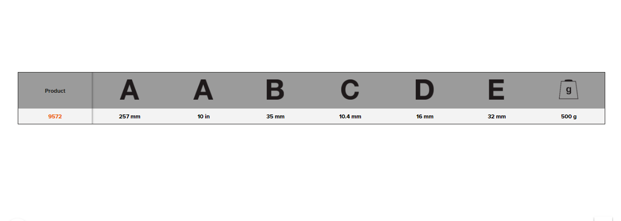 BAHCO 95 Side Nut Heavy Duty Adjustable Wrench - Premium Adjustable Wrench from BAHCO - Shop now at Yew Aik.