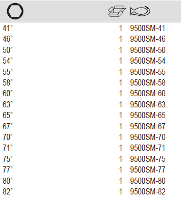 BAHCO 9500SM 1" Square Screwdriver Socket with Metric Hex Profile - Premium Screwdriver Socket from BAHCO - Shop now at Yew Aik.