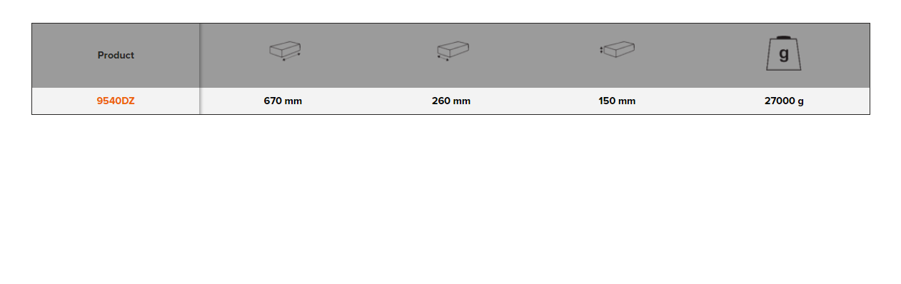 BAHCO 9540DZ 1” Socket Set Imperial Bi-Hex Profile - 11 Pcs - Premium Socket Set from BAHCO - Shop now at Yew Aik.