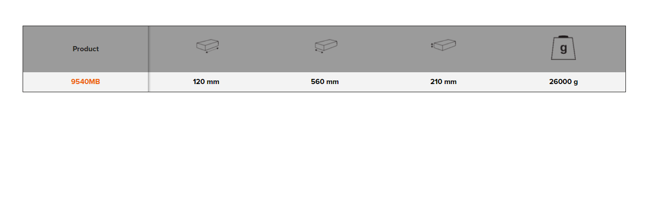 BAHCO 9540MB 1" Square Drive Socket Set With Metric Hex Profile - Premium Socket Set from BAHCO - Shop now at Yew Aik.