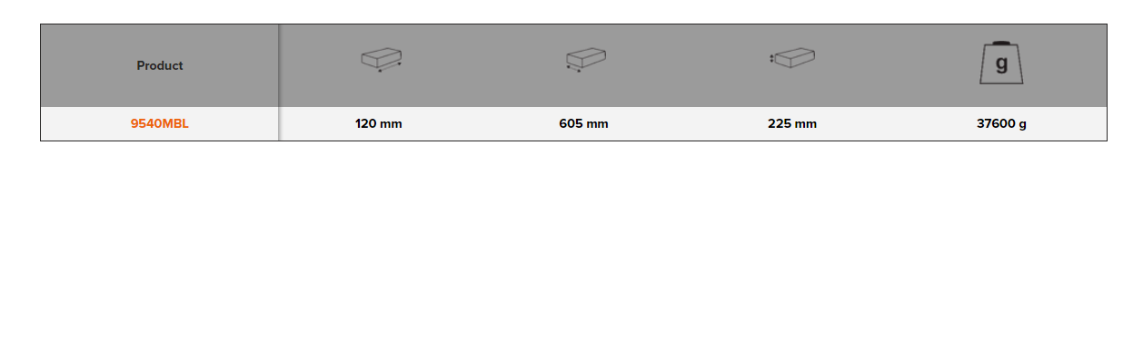 BAHCO 9540MBL 1" Square Drive Socket Set Metric Hex Profile - Premium Socket Set from BAHCO - Shop now at Yew Aik.