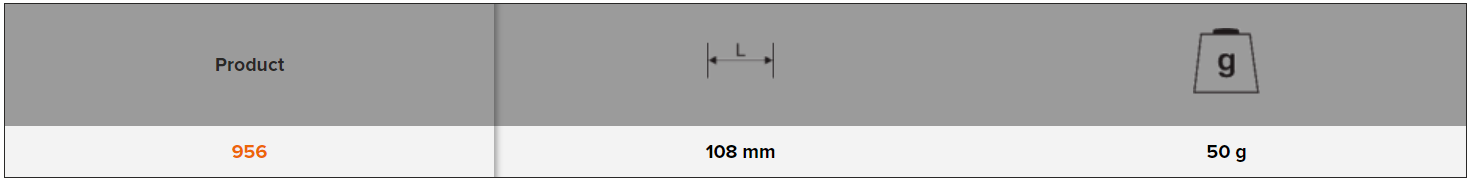 BAHCO 956 Spare Chisel Handle for 1031 (BAHCO Tools) - Premium Chisel Handle from BAHCO - Shop now at Yew Aik.