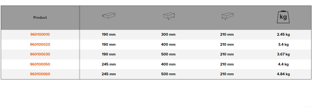 BAHCO 9601 Metallic Tool Boxes with 3/5 Compartments and Locking - Premium Metallic Tool Boxes from BAHCO - Shop now at Yew Aik.