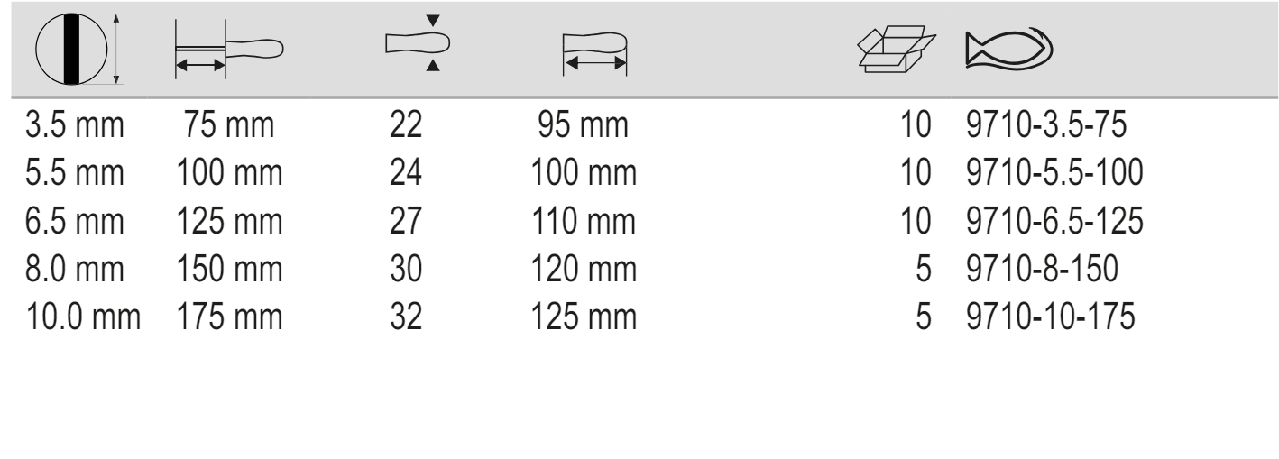 BAHCO 9710 Slotted Flat Tipped Screwdriver with Wooden Handle - Premium Flat Tipped Screwdriver from BAHCO - Shop now at Yew Aik.