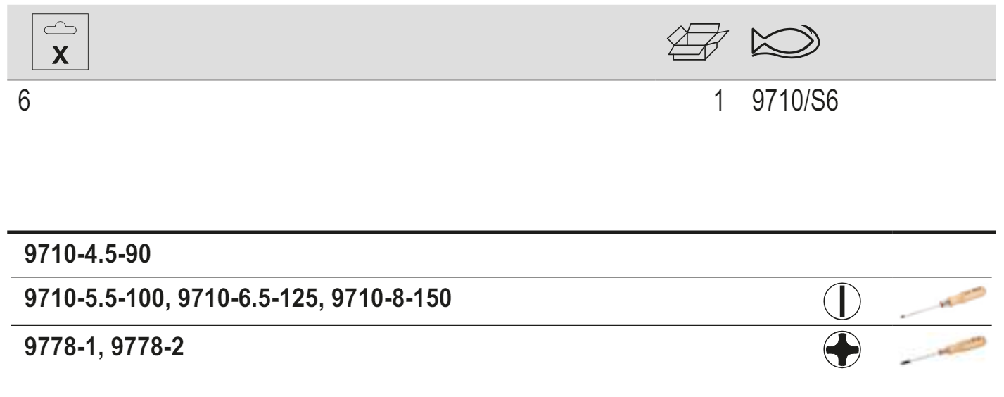 BAHCO 9710/S6 Slotted/Phillips Wooden Handle Nut Driver Set - Premium Wooden Handle Nut Driver Set from BAHCO - Shop now at Yew Aik.