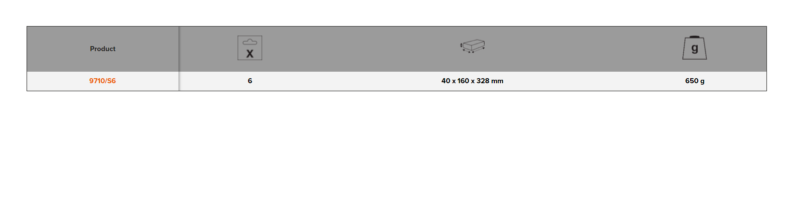 BAHCO 9710/S6 Slotted/Phillips Wooden Handle Nut Driver Set - Premium Wooden Handle Nut Driver Set from BAHCO - Shop now at Yew Aik.