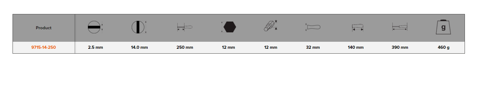 BAHCO 9715 Slotted Straight Tipped Screwdriver with Impact Grip - Premium Straight Tipped Screwdriver from BAHCO - Shop now at Yew Aik.